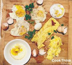 Incubating eggs is a fun and educational way to learn about the hatching process. How Do You Like Your Eggs 32 Ways To Make Eggs Cookthink