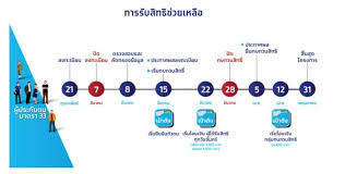 See more of แอดสามสาม33 on facebook. Rxd7vwtamudjkm