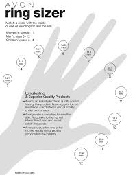 Avon Fit Chart Guides Info Your Makeup Beauty Blog