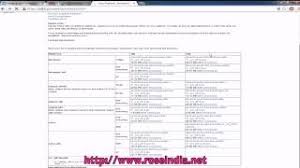 The java development kit, java runtime environment, and java virtual machine are components of the java standard edition bundle that can be downloaded for free or purchased. How To Download Jdk 1 6 Youtube