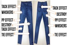 Garments Washing Process Flow Chart For The Apparel Industry