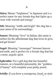 Those are all the dog names meaning loyal ideas. Cute Girl Dog Names App 2020 Latest Version For Android Download Apk