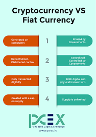Because cryptocurrency is not tied down by exchange rates and interest rates, or similar charges of other countries, it can easily be made use of globally without having to experience the inconveniences that usually happen with fiat money. Cryptocurrency Vs Fiat Currency