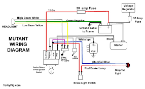 The diagrams either show entire systems or specific circuits. Wiring Diagram Ignition Switch Harley Davidson Alpine Cde 9874 Wiring Diagram For Wiring Diagram Schematics