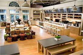 Pin By Suzanne Shumaker On Movie Sets Its Complicated House Bakery Interior Bakery Design