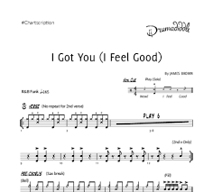 Lessons Chartscriptions Drumadiddle