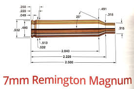 7mm Rem Mag Ballistic Chart Amazing Tc Shockwave Ballistic