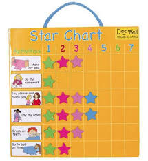 Reward Chart Going To Make This For Matthew Kids