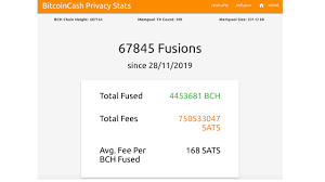 Bitcoin cash with the ticker bch is a decentralized cryptocurrency with a current market cap of $10 338 390 016. Over 67 000 Fusions Cashfusion Participants Have Fused Billions Of Dollars In Bitcoin Cash Privacy Bitcoin News
