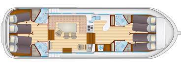 Pénichette® flying bridge 1500fb en location à lattes pour découvrir la camargue annulation ou modification flexible péniche pénichette flying bridge 1500 fb 14,90 m Penichette 1500 Fb Mieten Fur 12 Personen Locaboat