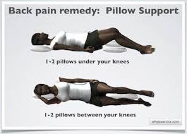Pin On How To Unlock Your Hip Flexor