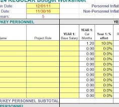Employee Payroll Budget Worksheet Template Budgeting Worksheets Worksheet Template Budget Spreadsheet