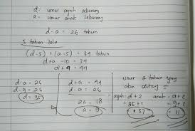 Soal un matematika dan pembahasannya 1. Selisih Umur Ayah Dan Anak Adalah 26 Tahun Sedangkan Lima Tahun Yg Lalu Jumlah Umur Keduanya 34 Brainly Co Id
