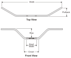 need some advice on handlebars victory motorcycles