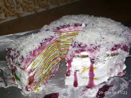 Check spelling or type a new query. Nona Cake Pariaman Home Facebook