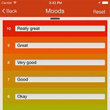 Imoodjournal Mood Tracking Mobile Application