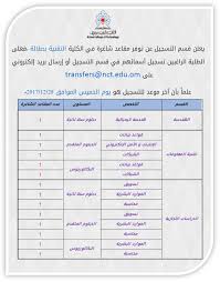 ولكرم الضيافة جذور راسخة في الدين الإسلامي، ولهذا يتعامل العمانيون مع الوافدين برحابة صدر، ودون تحفظ. Ø¬Ø§Ù…Ø¹Ø© Ø§Ù„ØªÙ‚Ù†ÙŠØ© ÙˆØ§Ù„Ø¹Ù„ÙˆÙ… Ø§Ù„ØªØ·Ø¨ÙŠÙ‚ÙŠØ© ØªÙ‚Ù†ÙŠØ© Ù†Ø²ÙˆÙ‰ A Twitter Ø§Ù„Ù…Ù‚Ø§Ø¹Ø¯ Ø§Ù„Ø´Ø§ØºØ±Ø© Ø¨Ø§Ù„ÙƒÙ„ÙŠØ© Ø§Ù„ØªÙ‚Ù†ÙŠØ© Ø§Ù„Ø¹Ù„ÙŠØ§ ÙˆØ§Ù„ÙƒÙ„ÙŠØ© Ø§Ù„ØªÙ‚Ù†ÙŠØ© Ø¨ØµÙ„Ø§Ù„Ø© ØªÙ‚Ù†ÙŠØ© Ù†Ø²ÙˆÙ‰ Ù‚Ø³Ù… Ø§Ù„ØªØ³Ø¬ÙŠÙ„