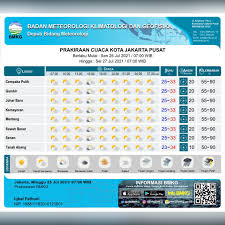 Adi sucipto km 17, pontianak, kalimantan barat 78381 Wj81r Iyrqqrcm