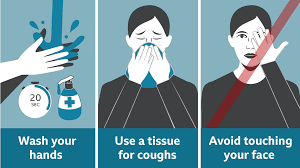 Some people may qualify for preventative treatment before showing symptoms. Covid Symptoms What Are They And How Do I Protect Myself Bbc News