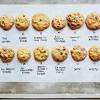 Classic cake mix chocolate chip cookies recipe the classic traditional taste that begins with a packaged cake mix. Https Encrypted Tbn0 Gstatic Com Images Q Tbn And9gct 0cawpsmyamnvdnyl1 Bbud Siblhanjdwrxhiis Usqp Cau