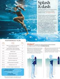 Pool Workout Exercise Pool Workout Water Aerobic