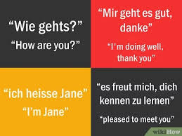 I don't know enough grammar to put these phrases together on my your sentence is grammatically correct but sounds as if you are asking your listener how he/she personally says it in german, rather than. How To Speak German With Pictures Wikihow