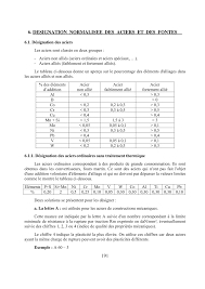 La norme qualité en9100 dédiée au secteur aéronautique vient d'ête revue. Pdf 6 Designation Normalisee Des Aciers Et Des Fontes 6 1 Designation Des Aciers