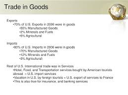 Ppt Andex Charts Web Page Handouts Cross Relatioal Econ