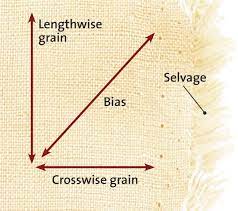 We did not find results for: Creatively Align Pattern Pieces Along The Fabric Grain
