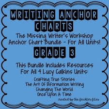 Lucy Calkins Writing Workshop Anchor Charts 3rd Grade All Units Wuos Bundle