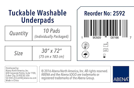 Abena Essentials Tuckable Washable Underpads