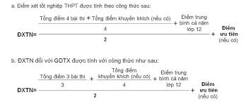 Mã trường thpt cả nước. Cach Tinh Ä'iá»ƒm Thi Thpt Quá»'c Gia 2018