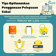 Berikut adalah senarai pelepasan cukai terkini bagi tahun taksiran 2020 yang dimaklumkan melalui laman web lembaga. Senarai 21 Pelepasan Cukai Taksiran 2019 Untuk E Filing 2020 Smart Kewangan