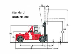 Kalmar DCD-370-12 Forklift