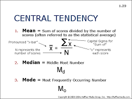 Learn about central tendency with free interactive flashcards. Central Tendency Hubpages