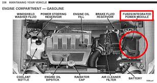 (5 km/h) with the ignition on and the. Fuse Box Jeep Patriot Forums