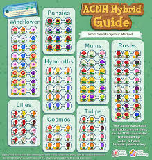 From nookipedia, the animal crossing wiki. Animal Crossing New Horizons Flower Breeding Hybridize Guide How To Get All Rare Acnh Hybrid Flowers