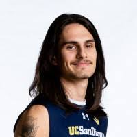 300+ "Maranda" profiles