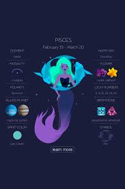 Pisces Zodiac Info Zodiac Signs Chart Zodiac Sign Traits Zodiac Signs Astrology