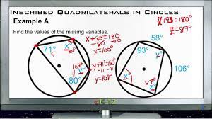 You can use a protractor and compass to explore the angle measures of a quadrilateral inscribed in a circle. Inscribed Quadrilaterals In Circles Examples Basic Geometry Concepts Youtube