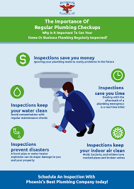 Fully integrated service management software that meets all aspects of plumbing service business management. Residential Plumbing Services Contact Our Glendale Plumbing Specialists Robins Plumbing Inc