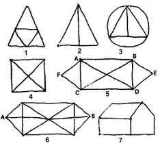 Dibujo De Un Solo Trazo Educacion Artistica Y Visual
