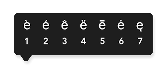 Notice that some computers do not fully. How To Type Hidden Mac Keyboard Symbols And Characters Setapp