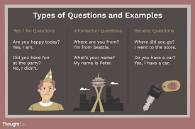 Maybe you would like to learn more about one of these? Esl Learn Some Basic Types Of English Questions