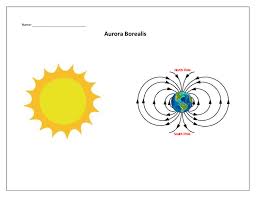 Aurora Borealis Worksheet Friday November 9 2018 Earth And Space Science Earth From Space Space Science