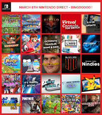 Here you'll find a bunch of nintendo direct bingo card predictions from excited fans, and you'll also find out what time the 2/17 showcase is scheduled to start. Nintendo Direct Bingo Card Album On Imgur
