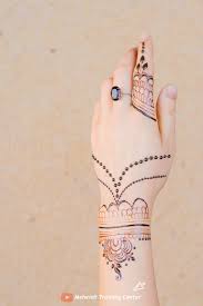 Bracelet Type Mehndi Design For Back Hand Easy And Beautiful Bracelet Mehndi Design Mehndidesign Back Hand Mehndi Designs Henna Hand Tattoo Hand Henna
