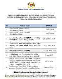 (jam 2.30 petang) disebabkan masalah yang tidak dapat dielakkan. Semakan Guru Interim Dini 2019