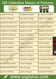 100 Collective Nouns Of Persons With Examples Download Pdf Collective Nouns Nouns Collective Nouns Anchor Chart