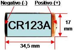 Tabella comparativa über granola nocciole fave di cacao. Tipi Di Batterie Wikipedia